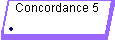 Concordance 5