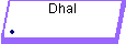 Dhal